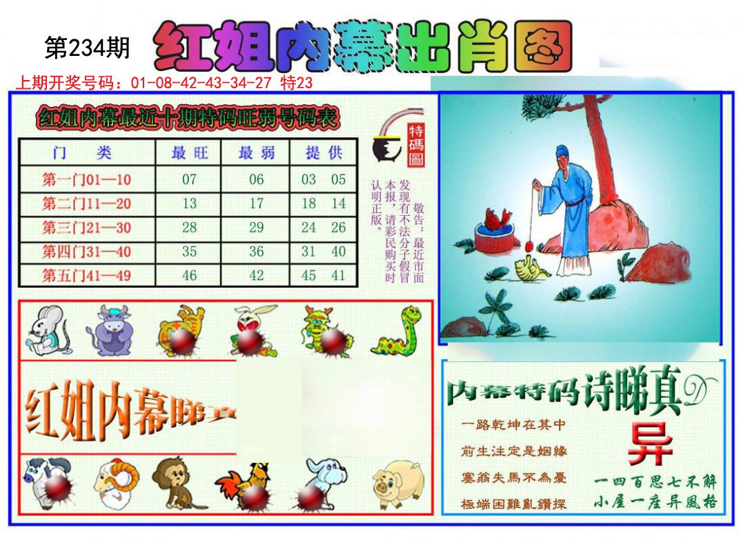 2024234期红姐内幕出肖