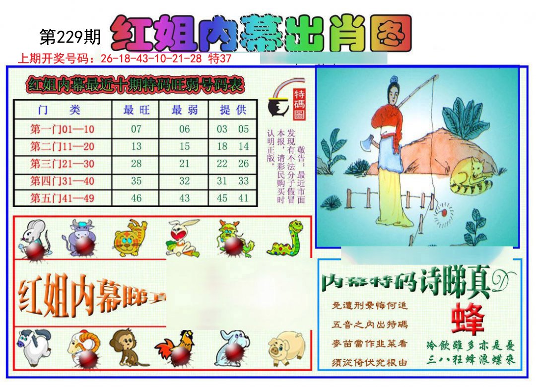 2024229期红姐内幕出肖