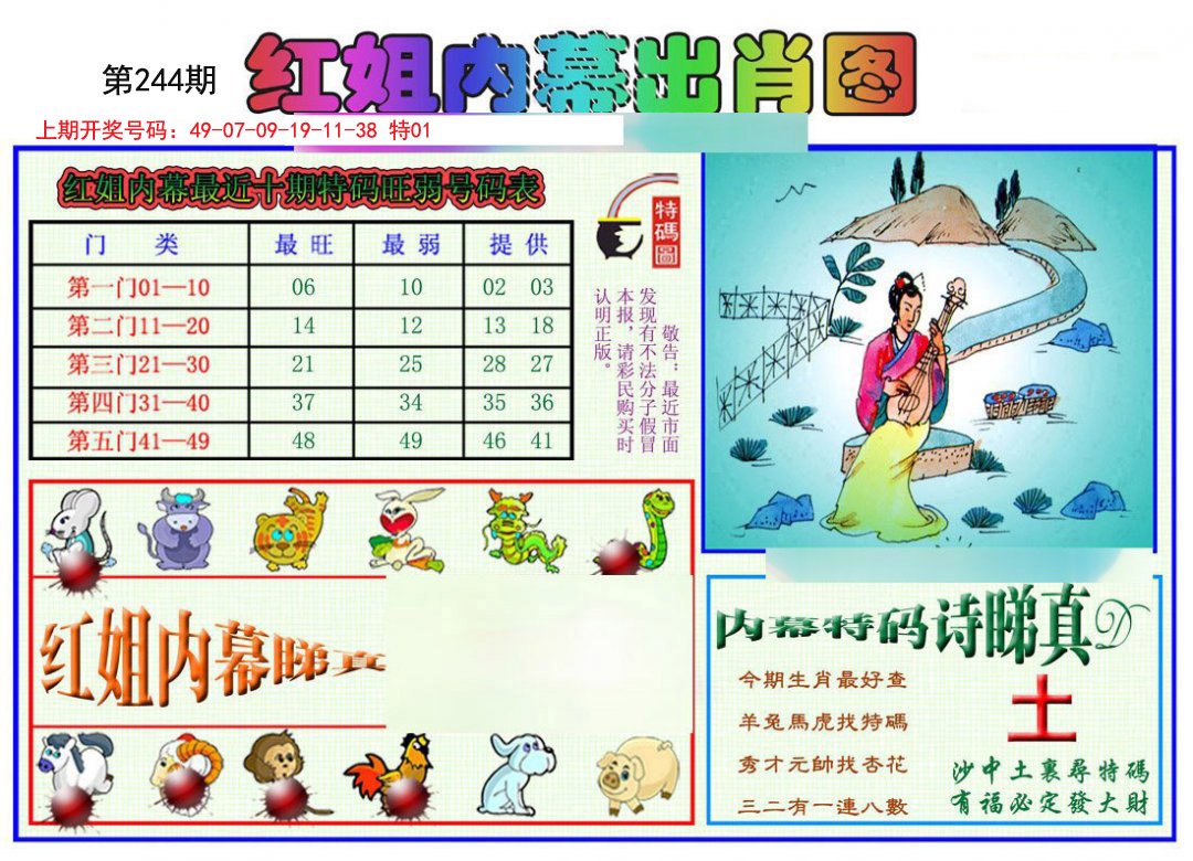 2024244期红姐内幕出肖