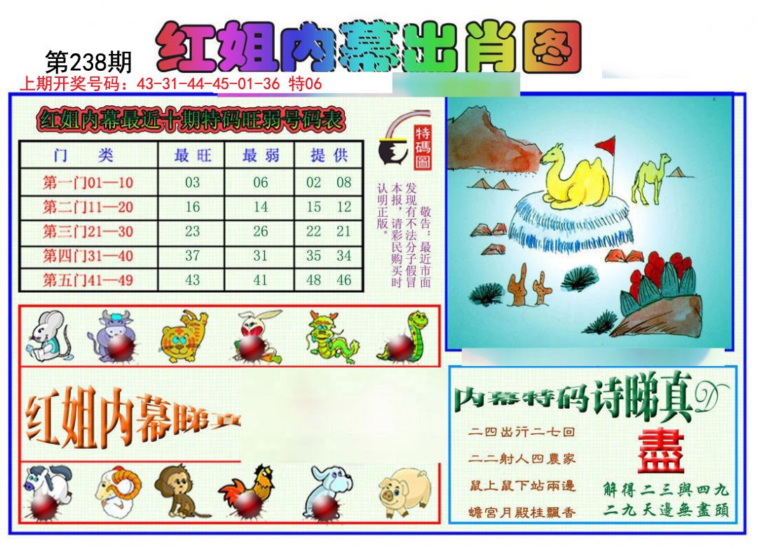 2024238期红姐内幕出肖