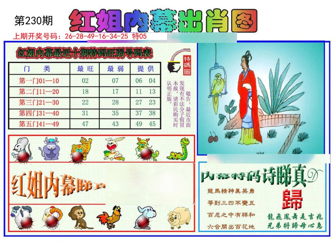 2024230期红姐内幕出肖