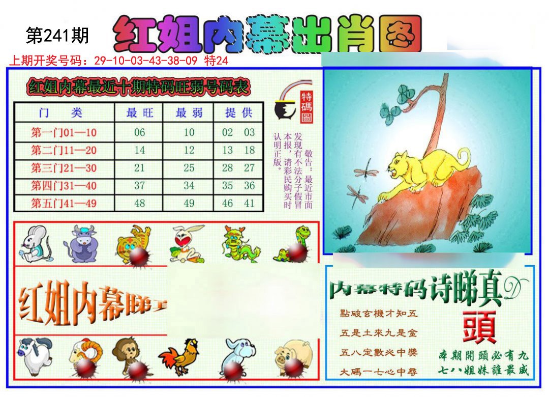 2024241期红姐内幕出肖