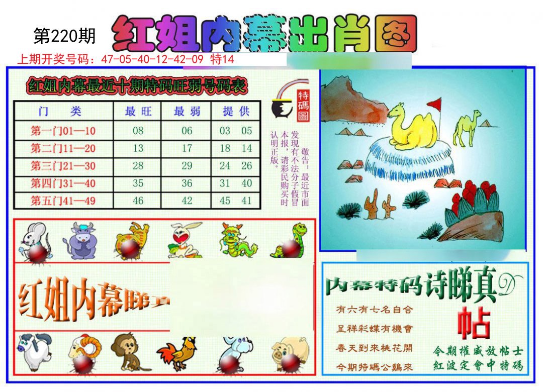 2024220期红姐内幕出肖