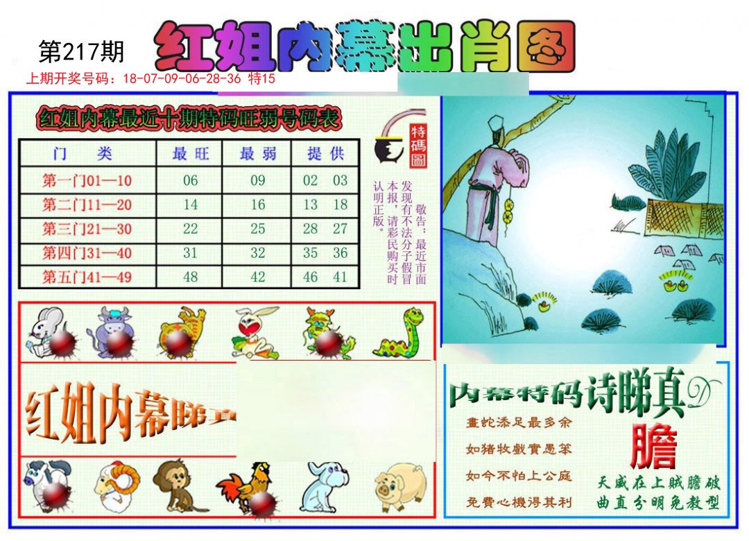 2024217期红姐内幕出肖