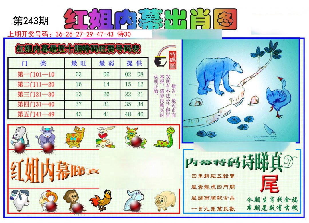 2024243期红姐内幕出肖