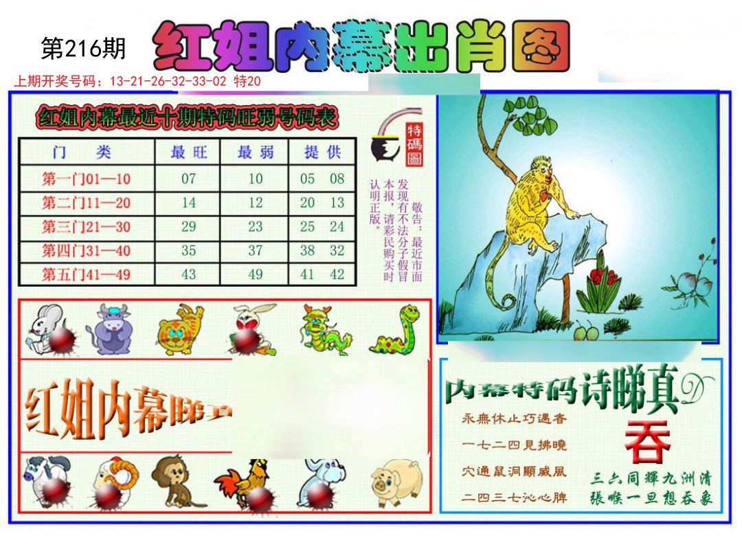 2024216期红姐内幕出肖