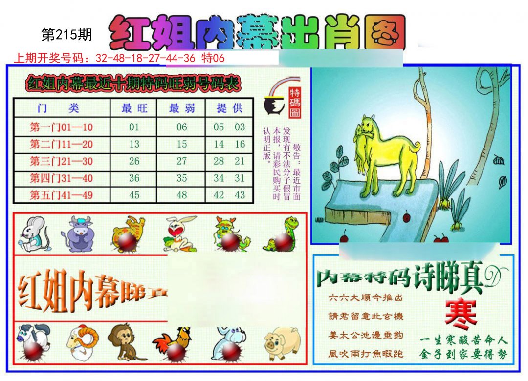 2024215期红姐内幕出肖