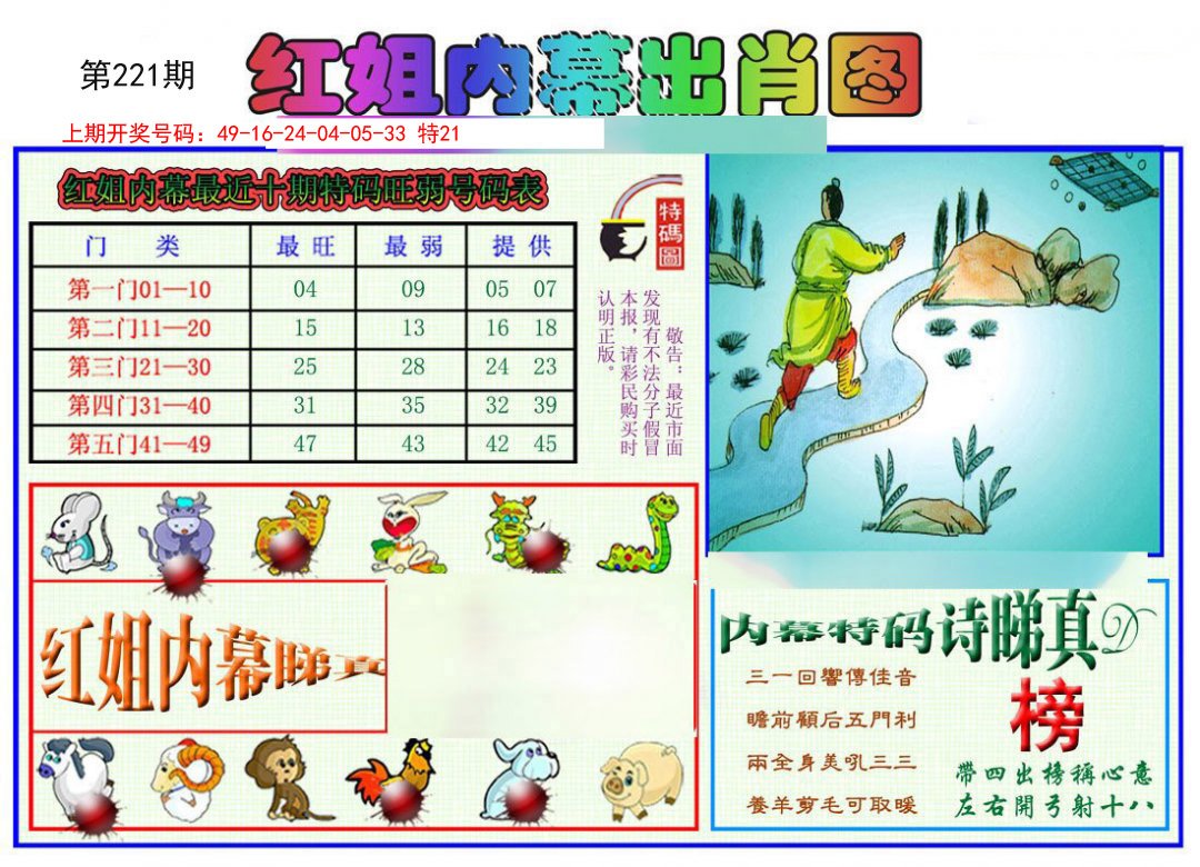 2024221期红姐内幕出肖