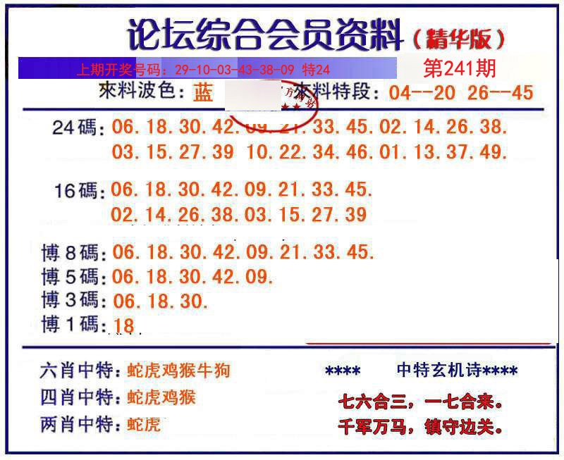 2024241期综合会员资料