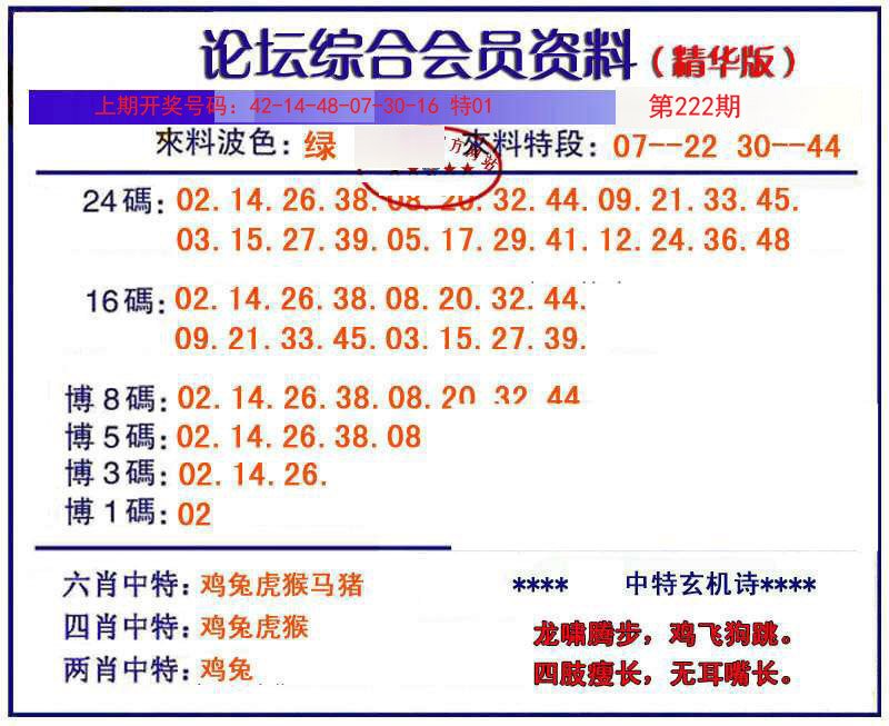 2024222期综合会员资料