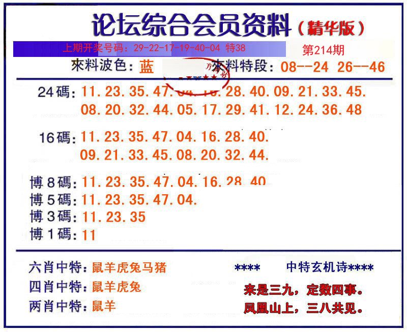 2024214期综合会员资料