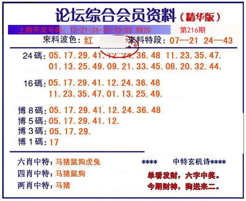 2024216期综合会员资料