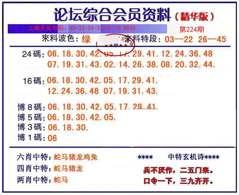 2024224期综合会员资料