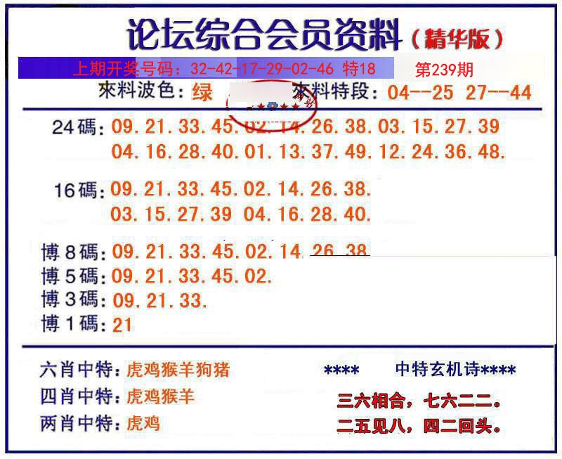 2024239期综合会员资料