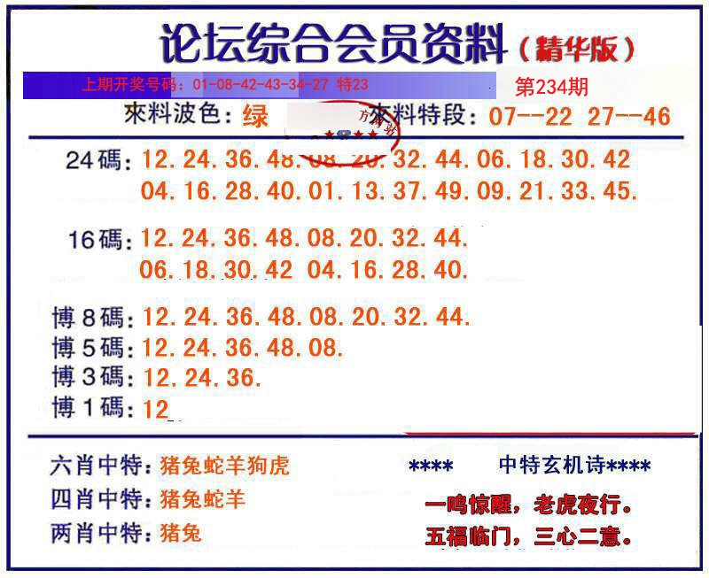 2024234期综合会员资料