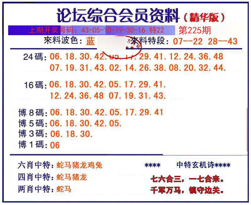 2024225期综合会员资料