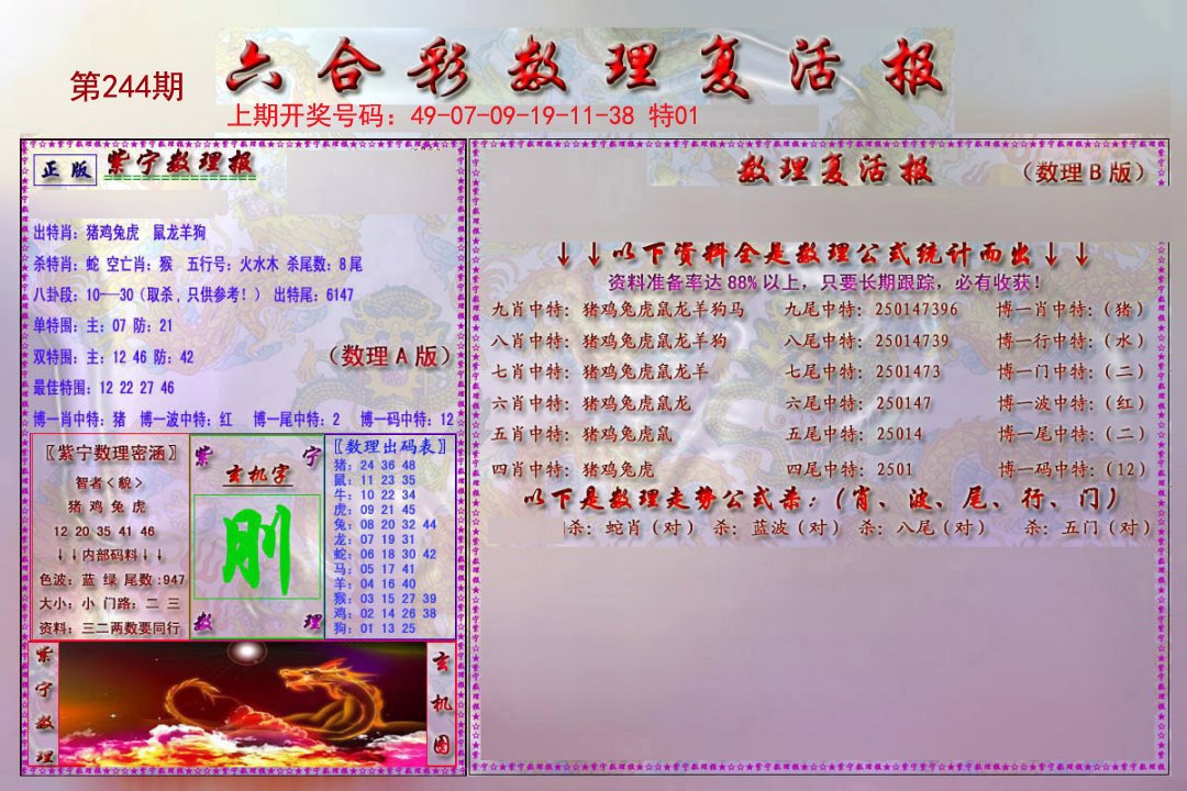 2024244期数理复活报