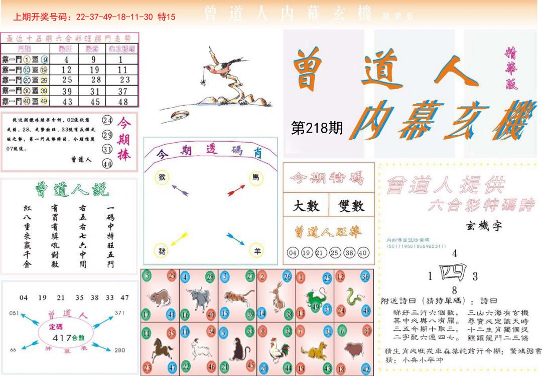 2024218期曾道人内幕精华版