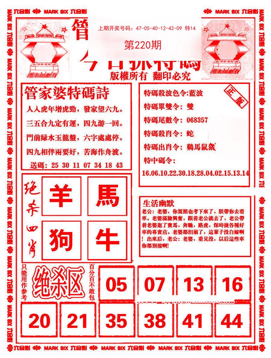2024220期管家婆抓特码B