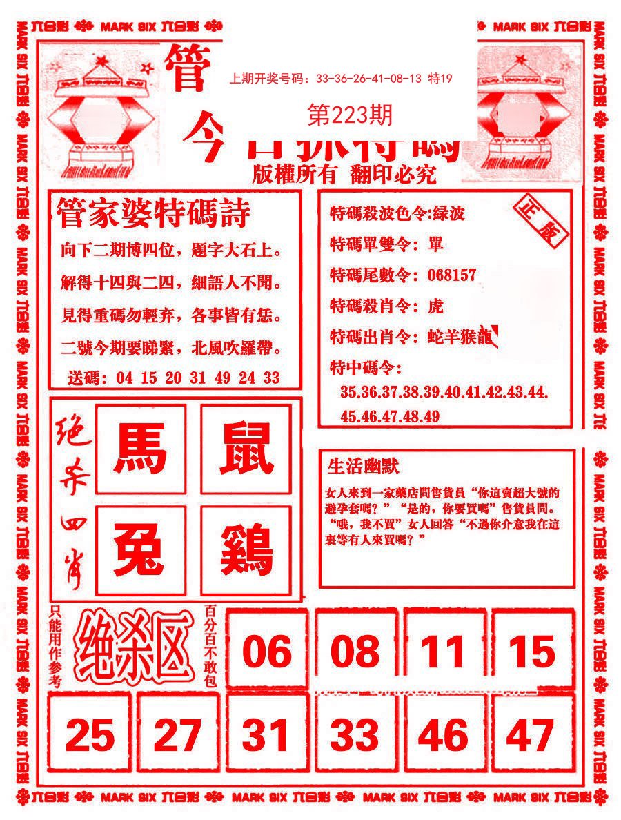 2024223期管家婆抓特码B