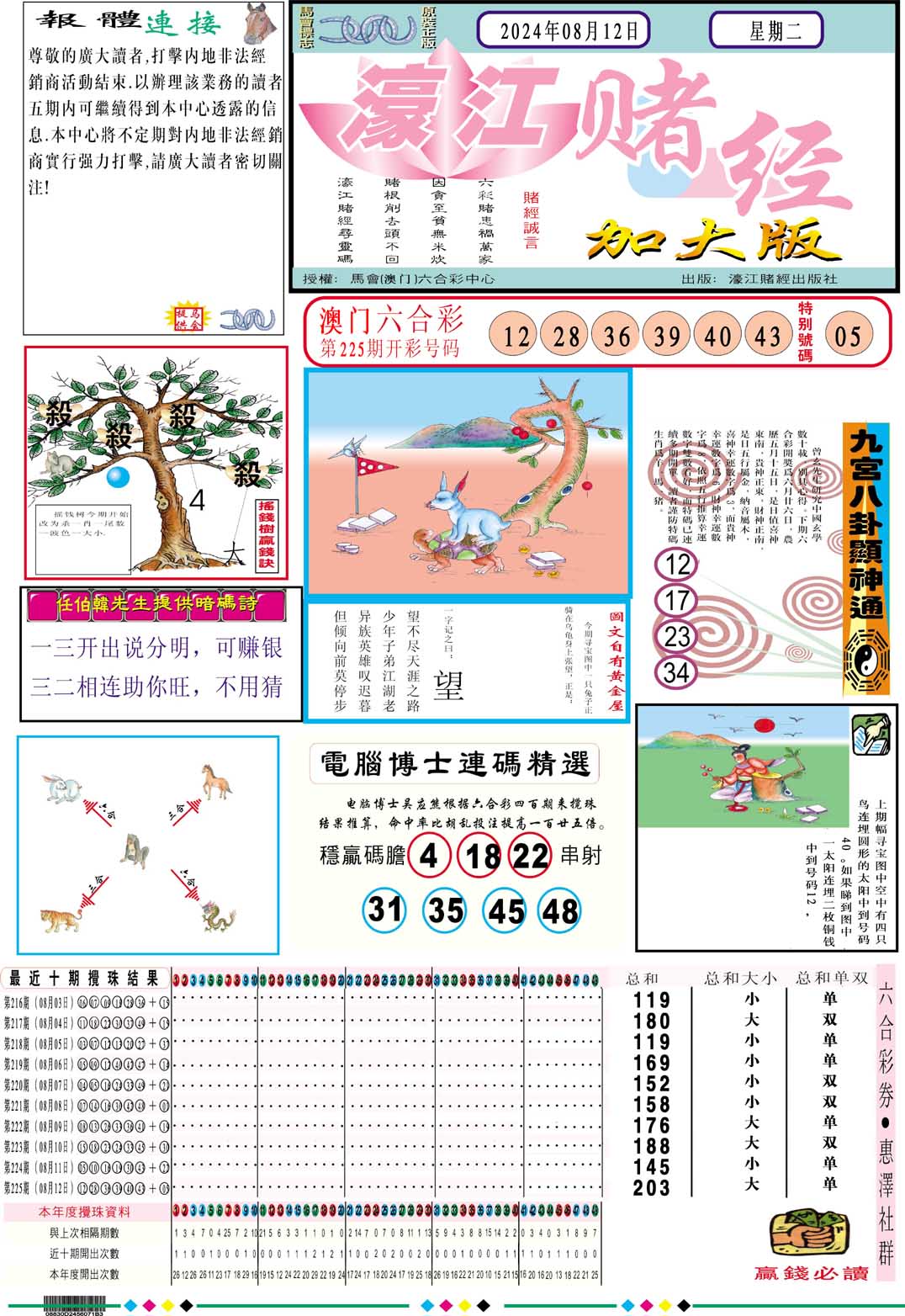2024226期濠江赌经A加大版