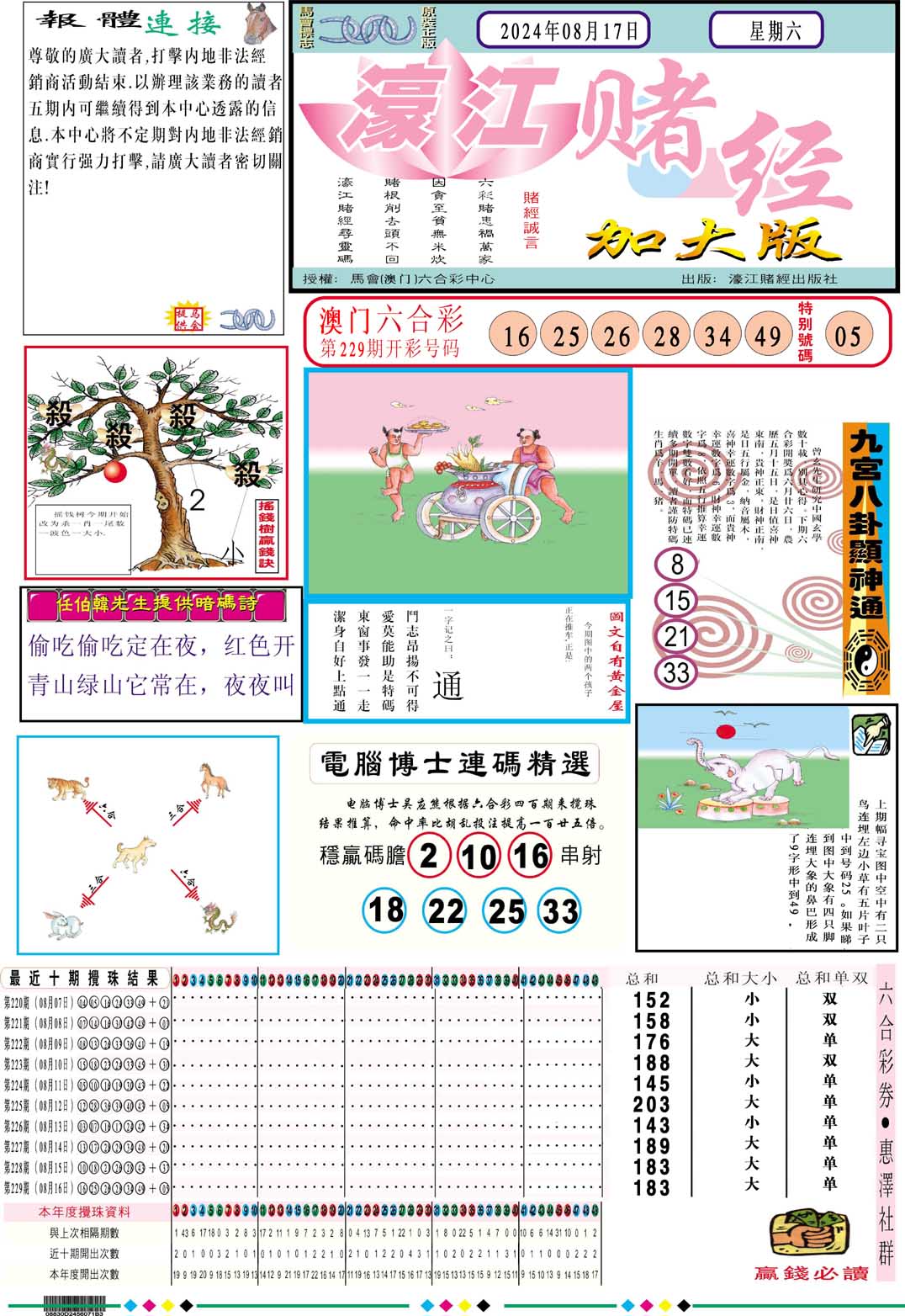 2024230期濠江赌经A加大版