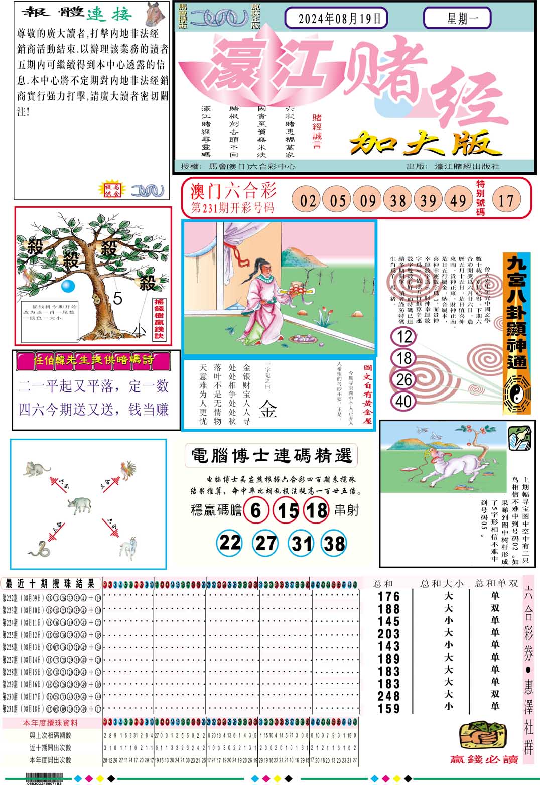 2024232期濠江赌经A加大版