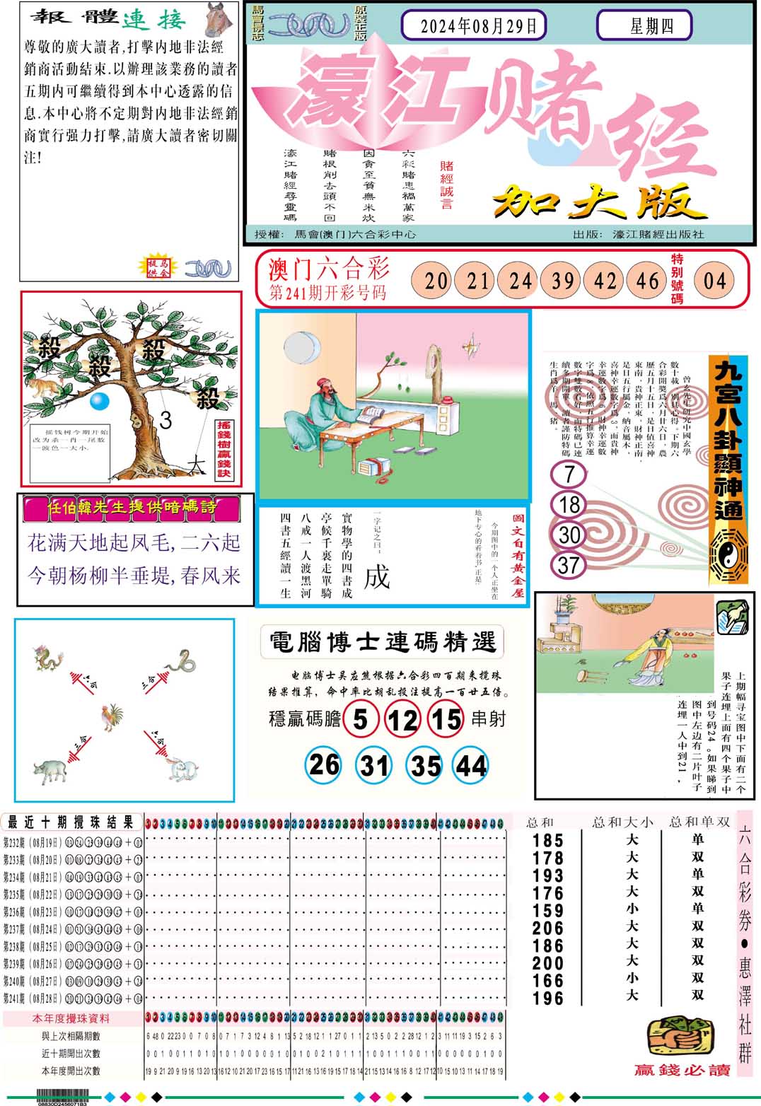 2024242期濠江赌经A加大版