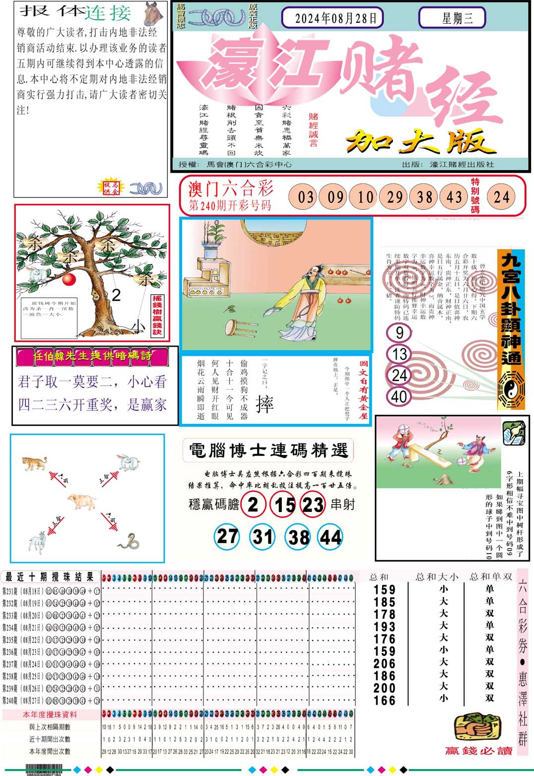 2024241期濠江赌经A加大版