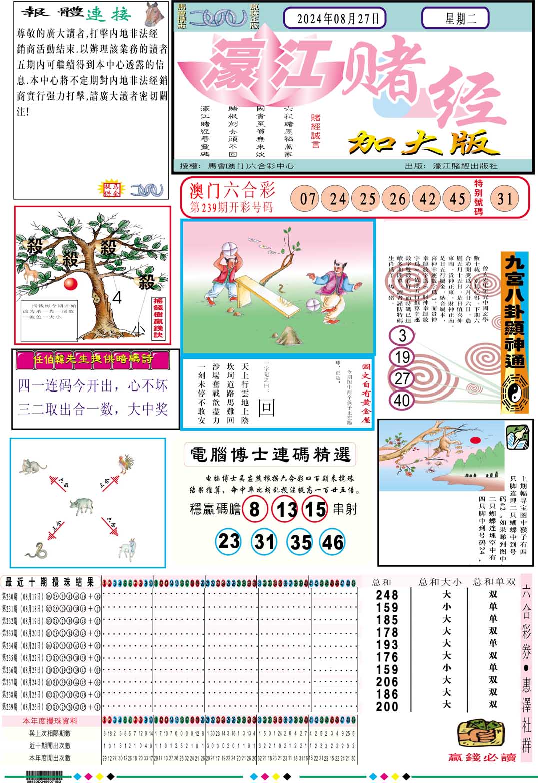 2024240期濠江赌经A加大版