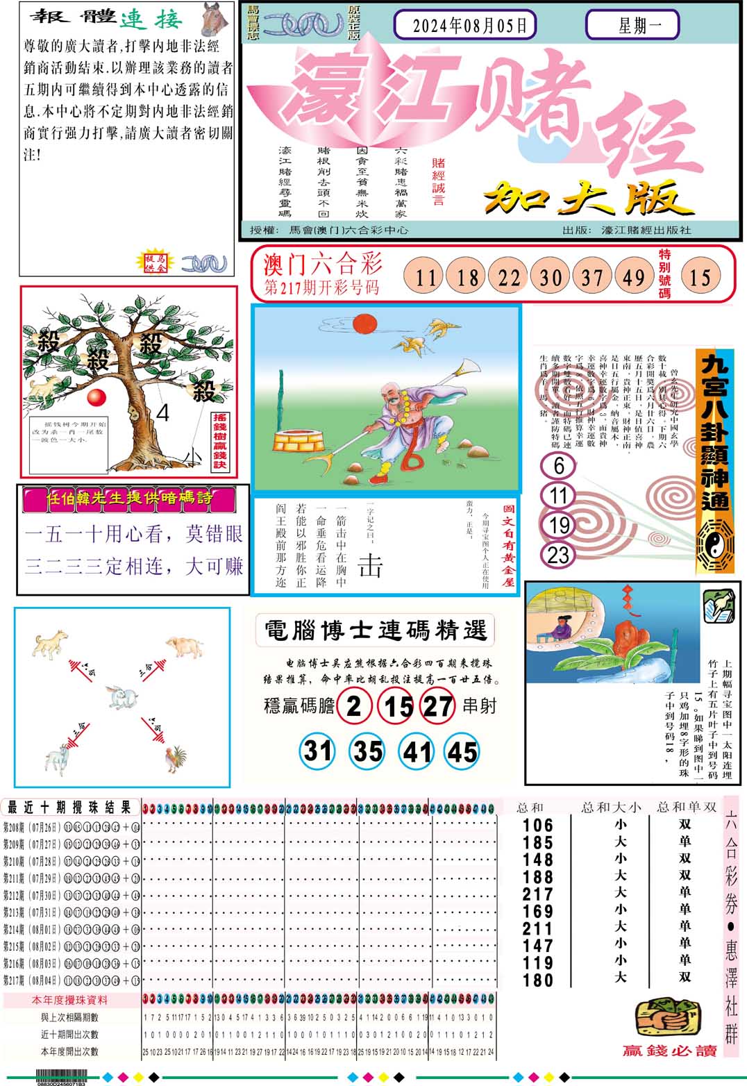 2024218期濠江赌经A加大版