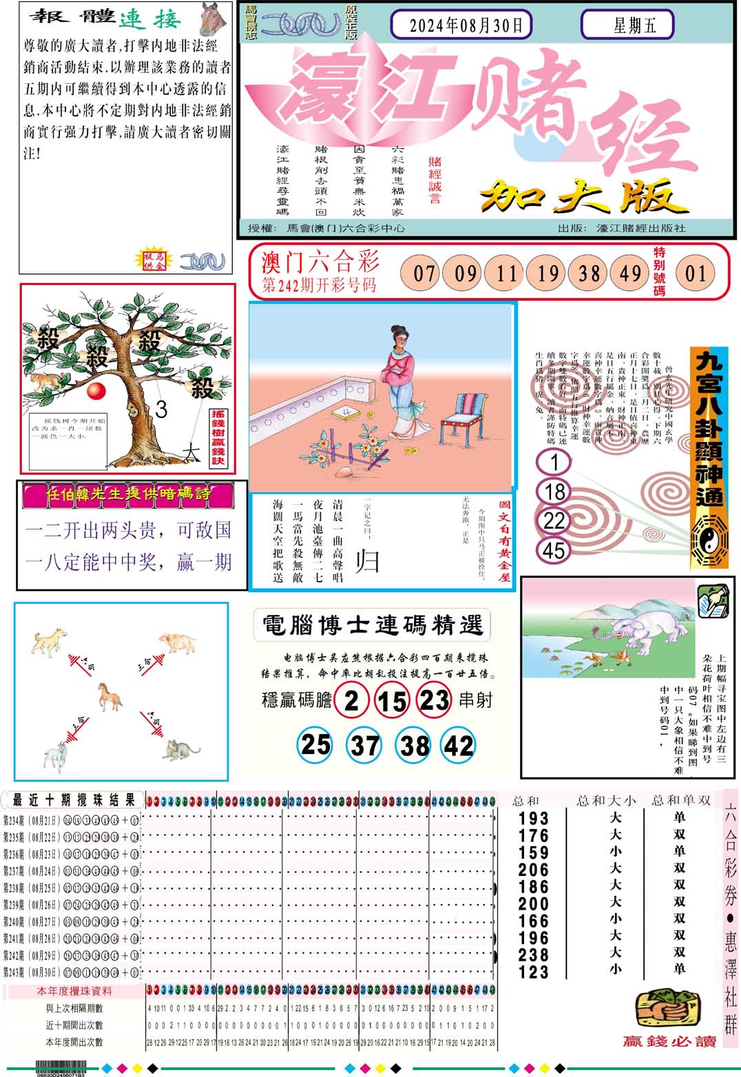 2024244期濠江赌经A加大版
