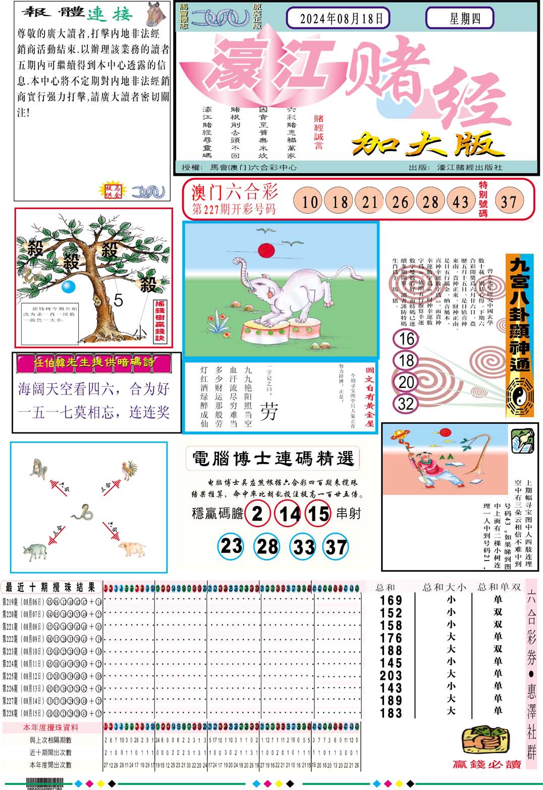 2024229期濠江赌经A加大版
