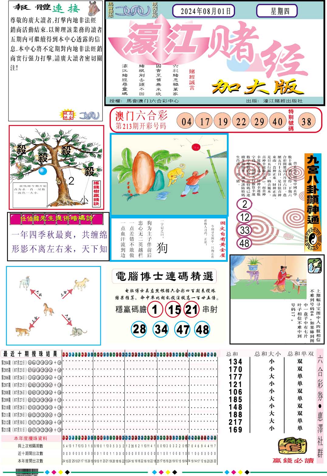 2024214期濠江赌经A加大版