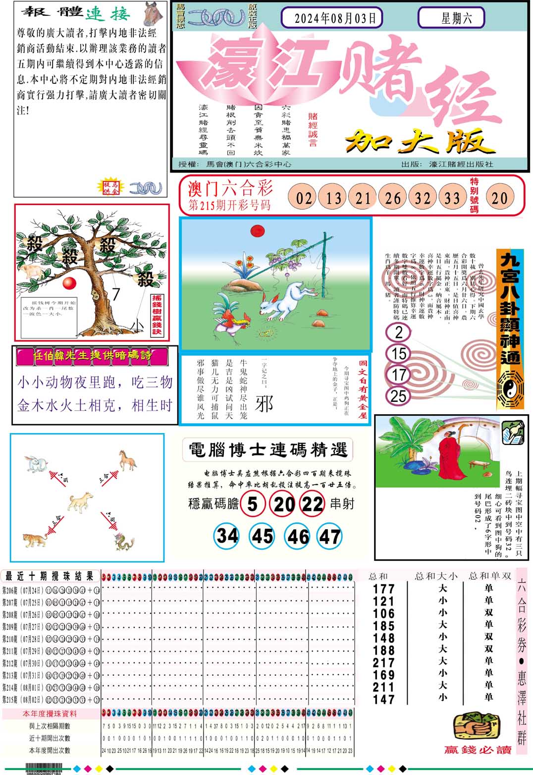 2024216期濠江赌经A加大版