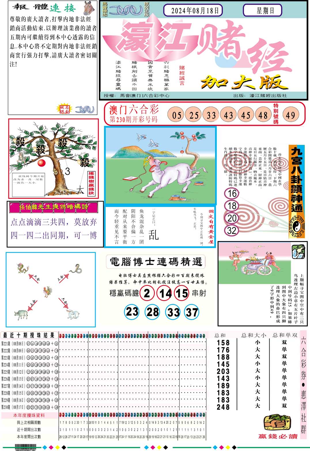 2024231期濠江赌经A加大版