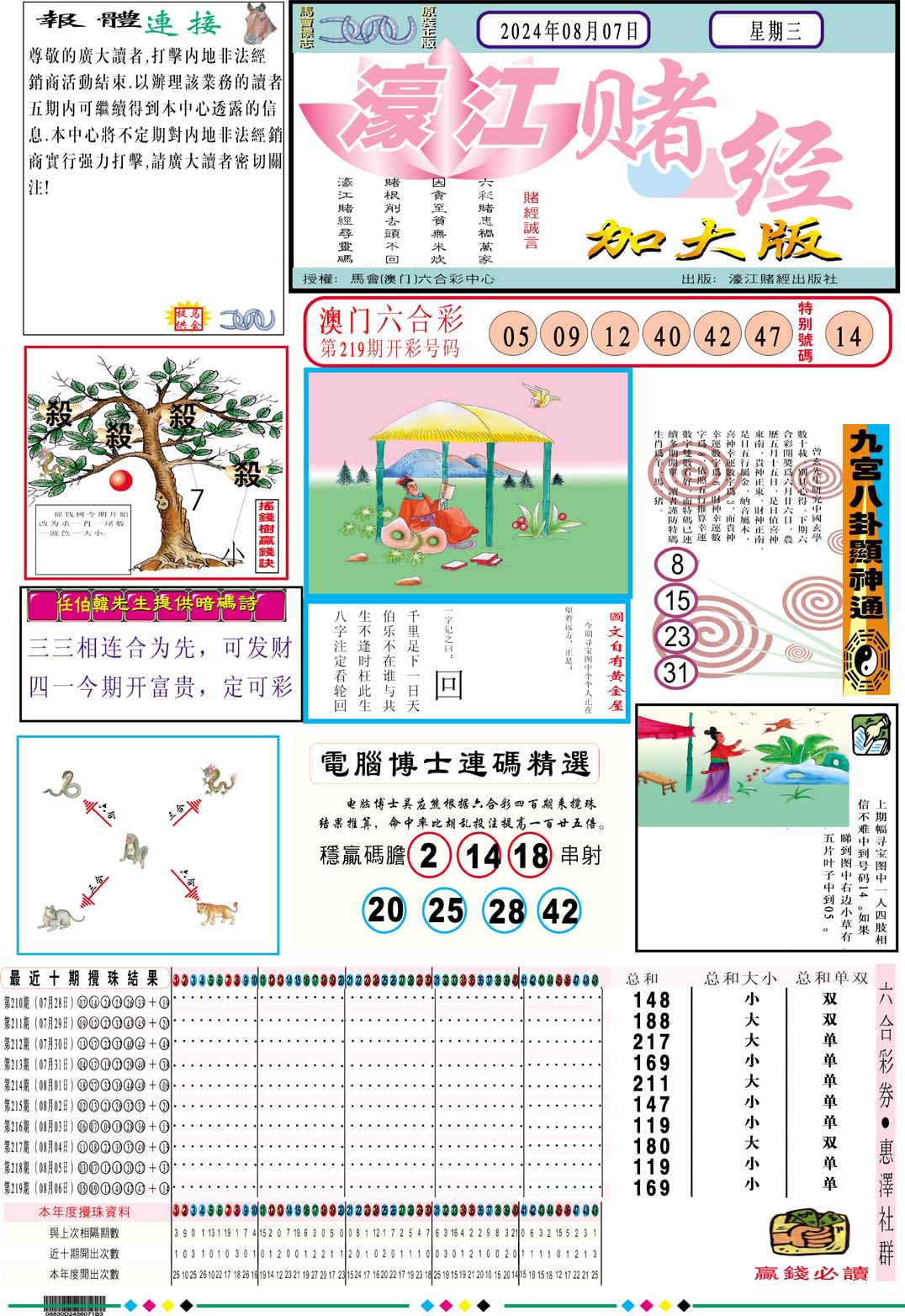2024220期濠江赌经A加大版