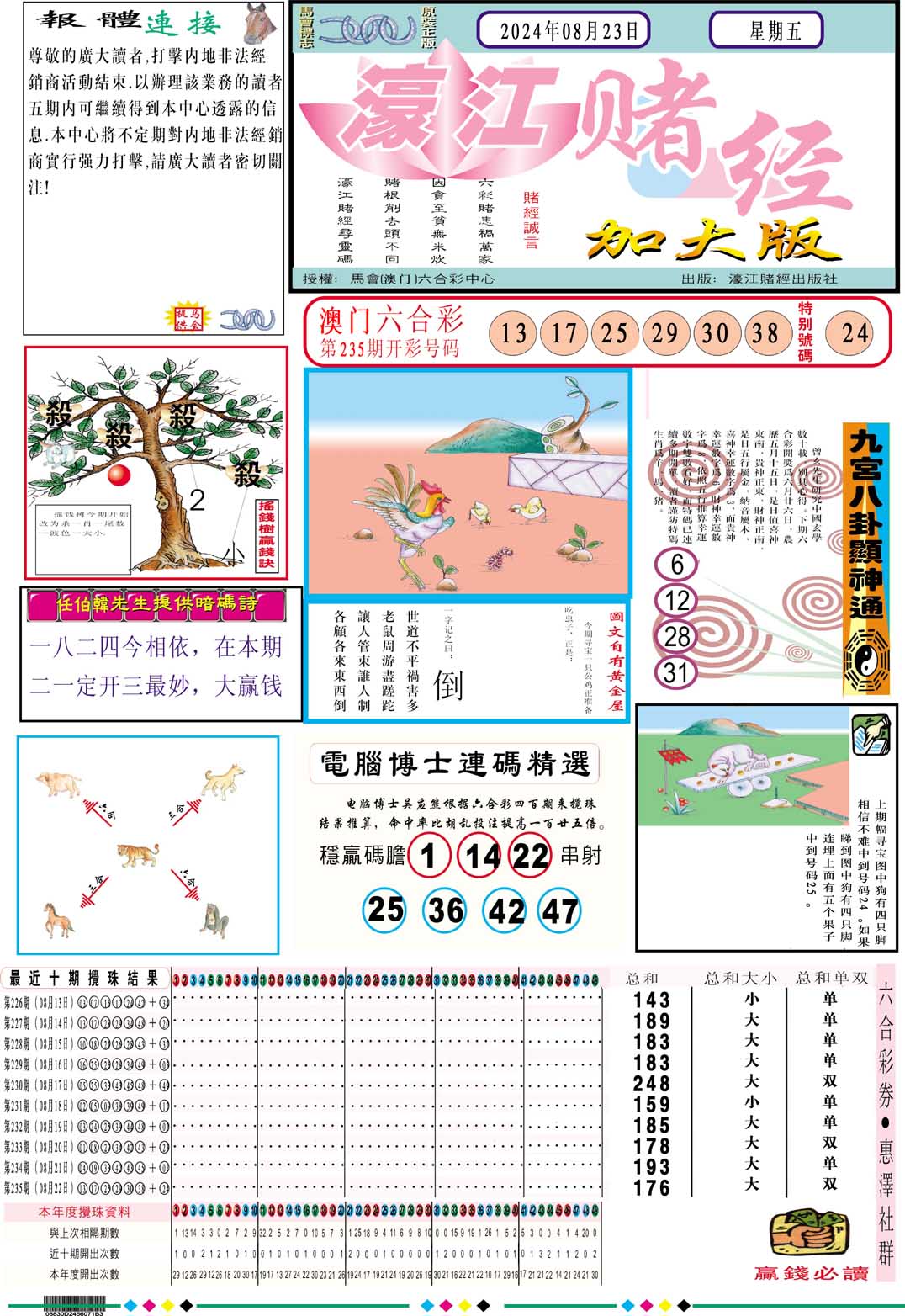 2024236期濠江赌经A加大版