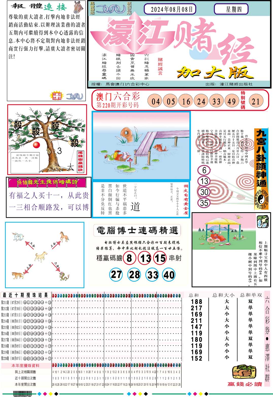 2024221期濠江赌经A加大版