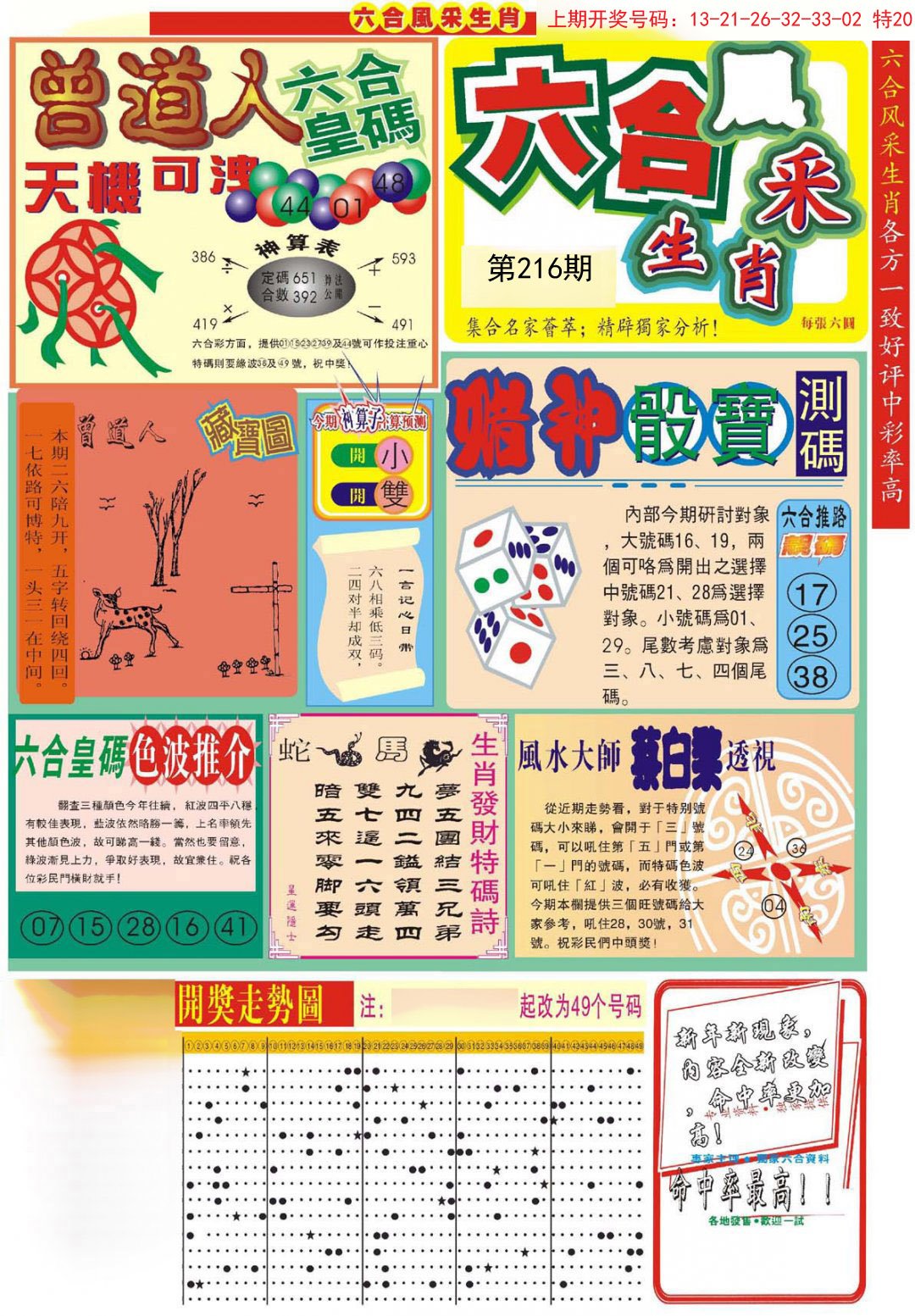 2024216期六合风采A