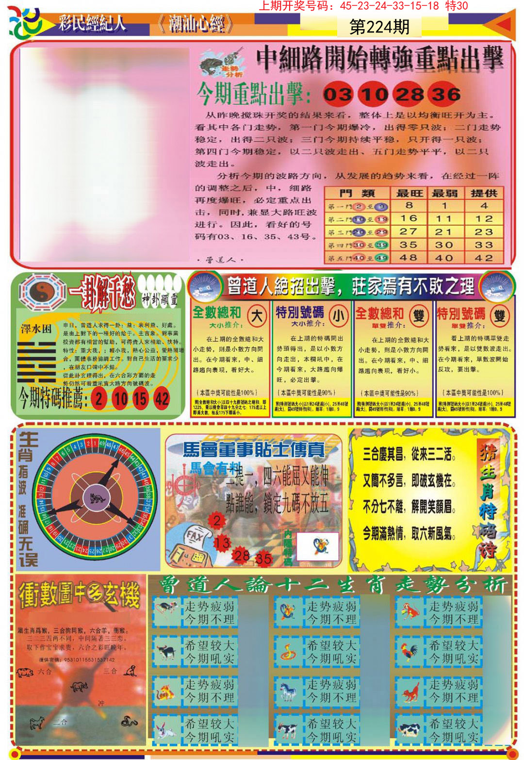 2024224期潮汕心经B