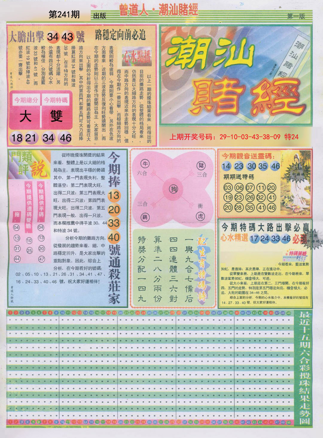2024241期潮汕赌经A
