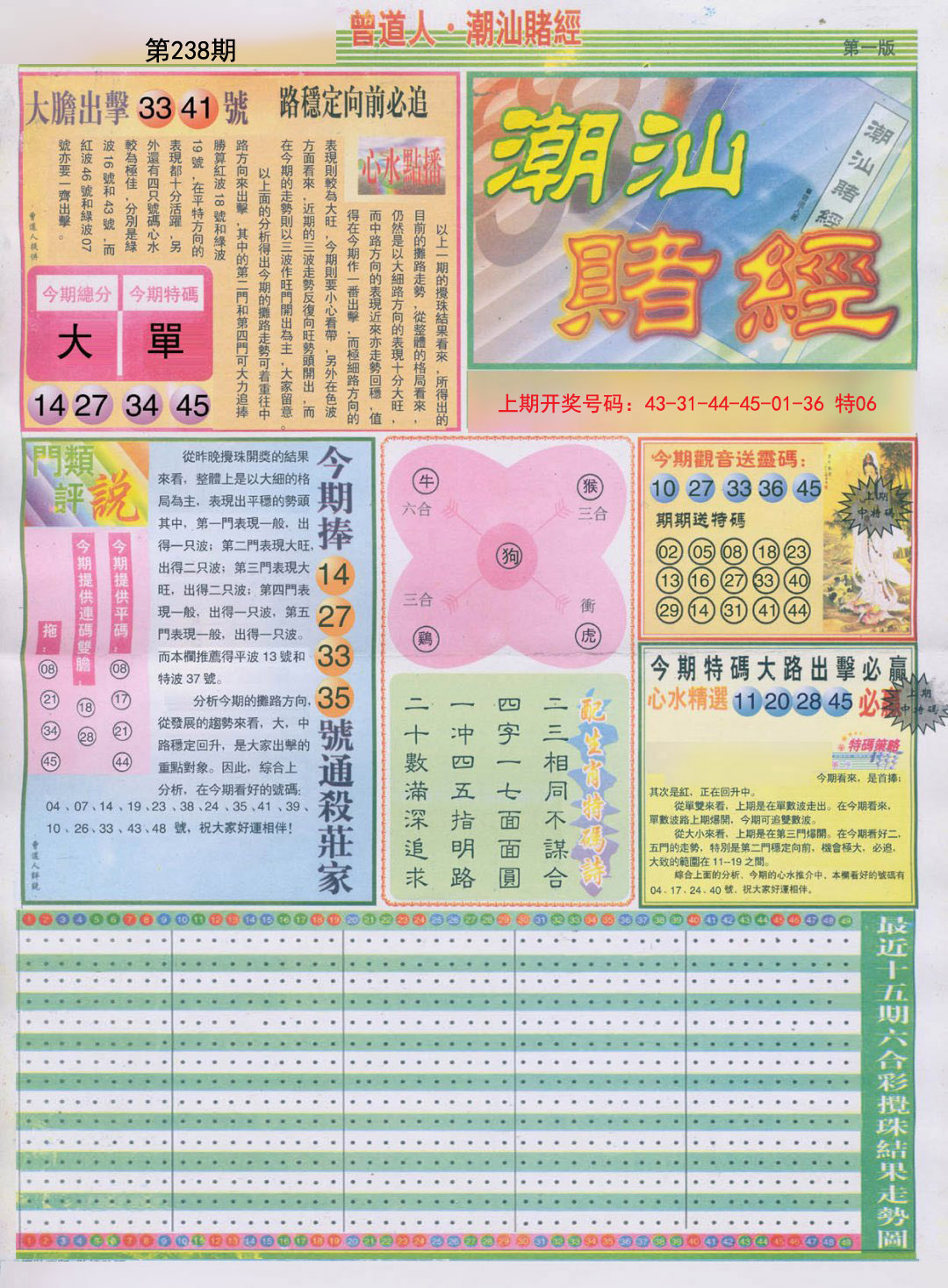 2024238期潮汕赌经A