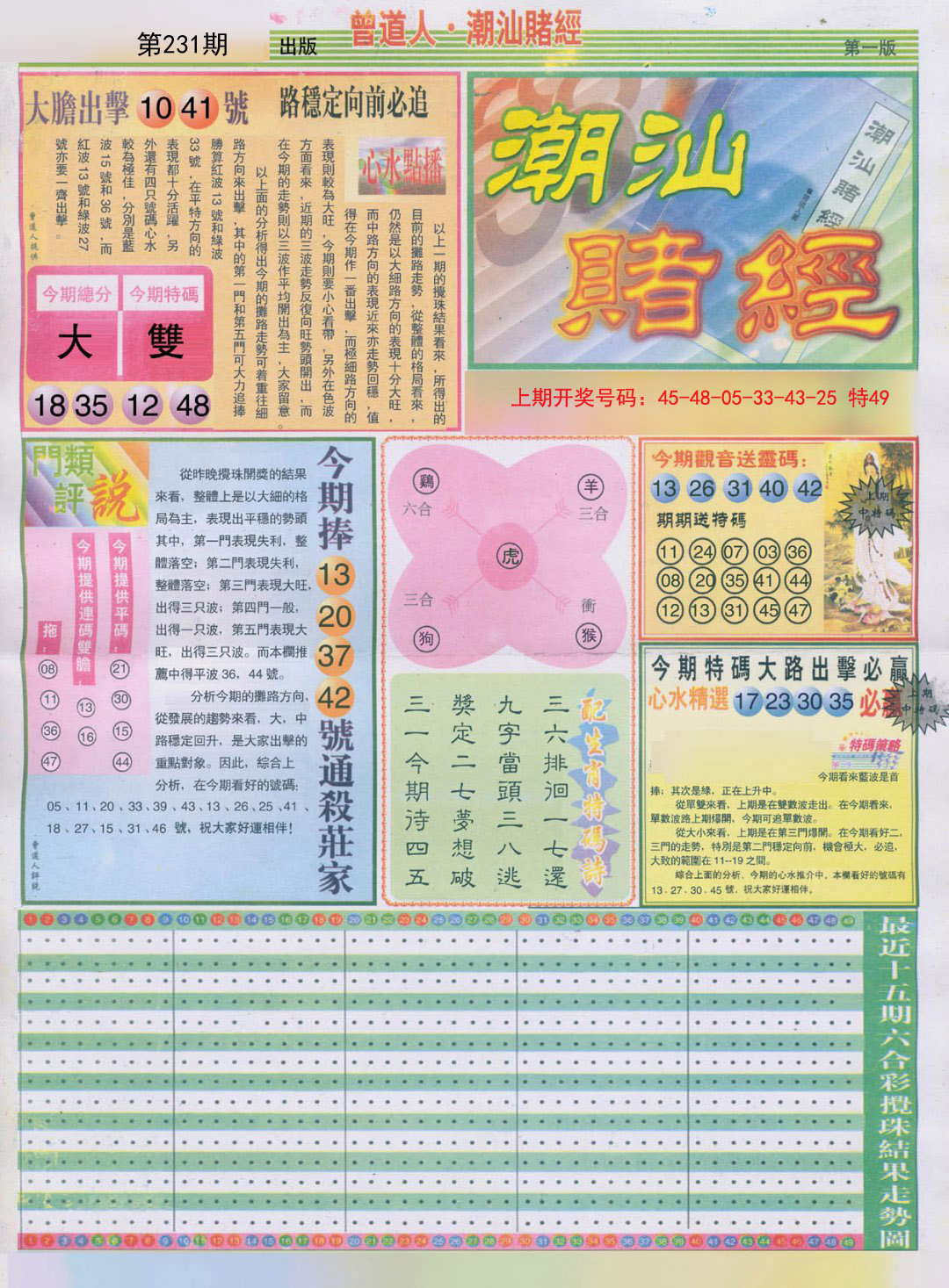 2024231期潮汕赌经A