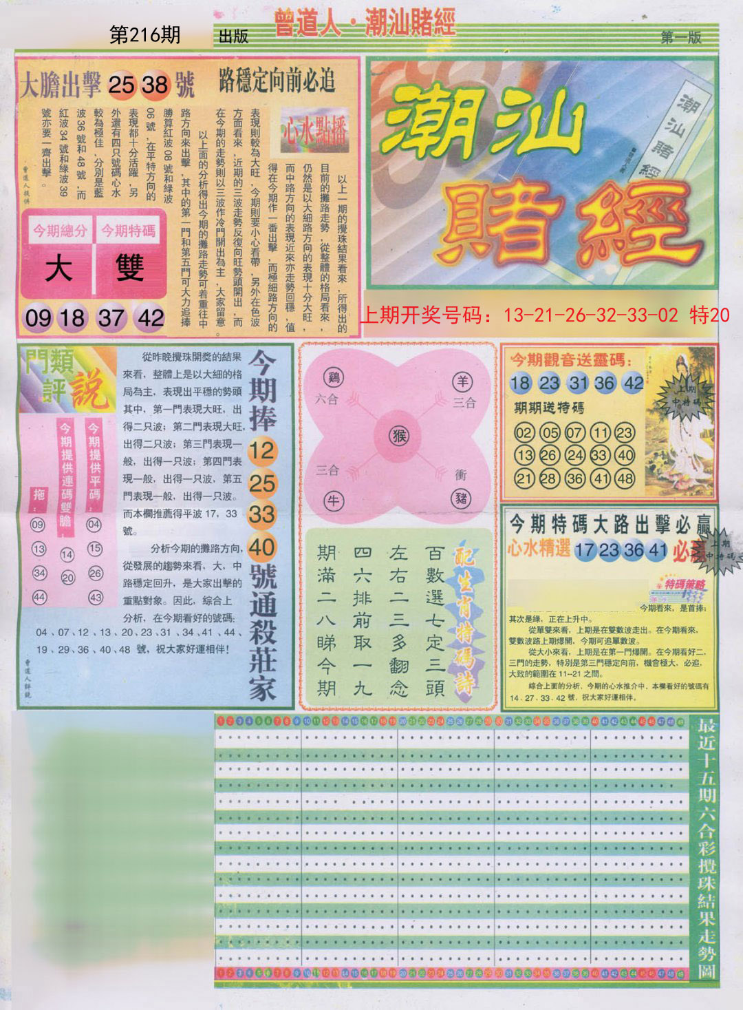 2024216期潮汕赌经A