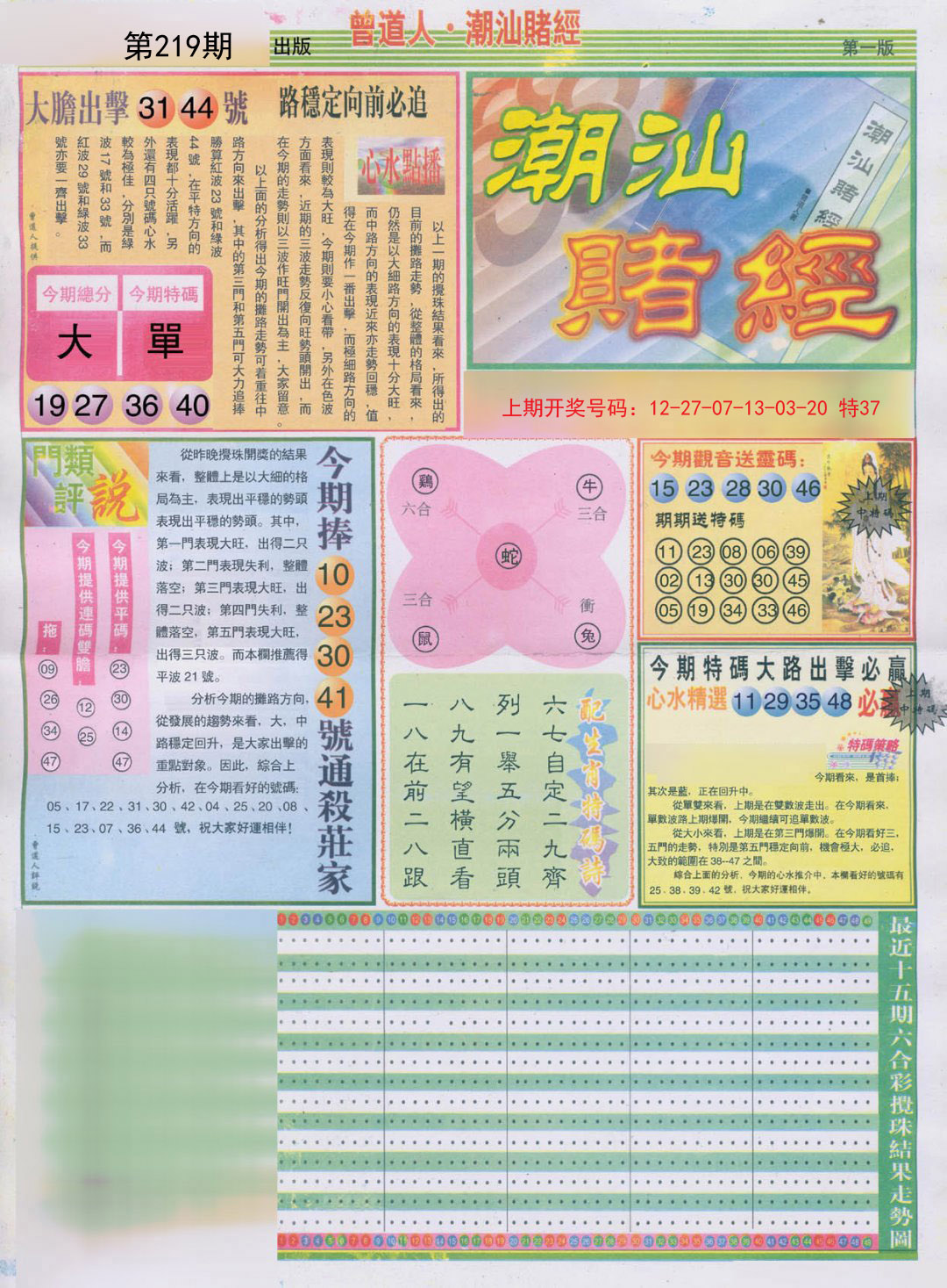 2024219期潮汕赌经A