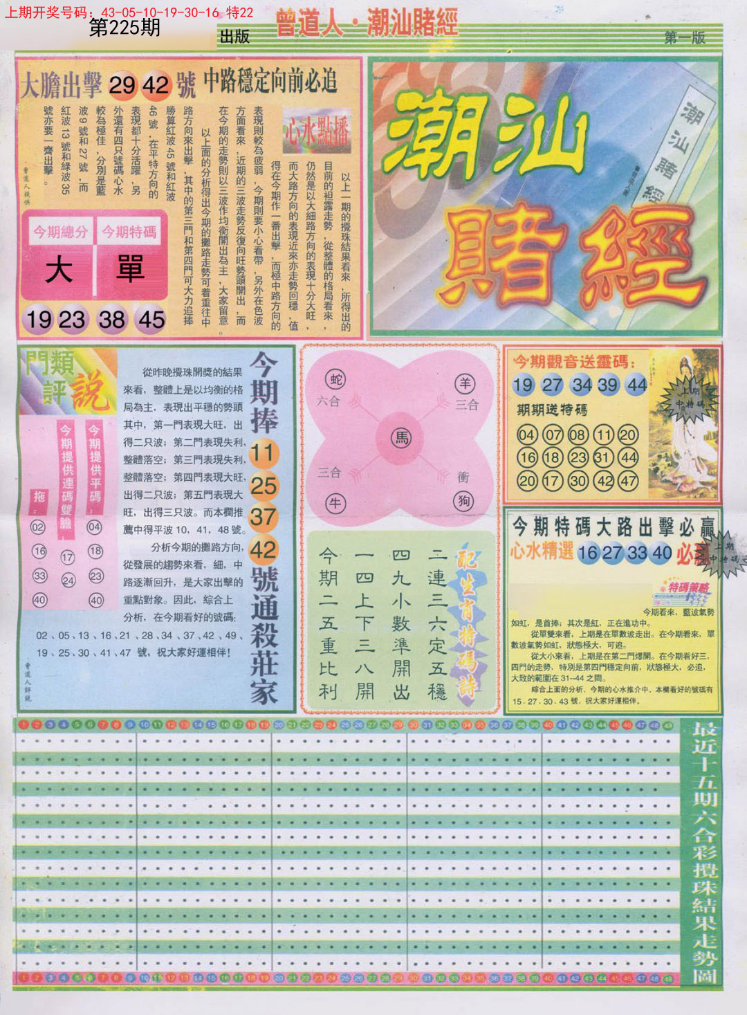 2024225期潮汕赌经A