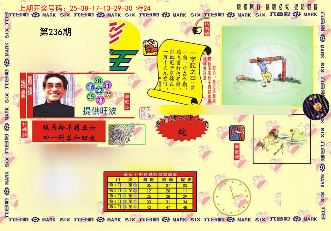 2024236期心水特码(信封)