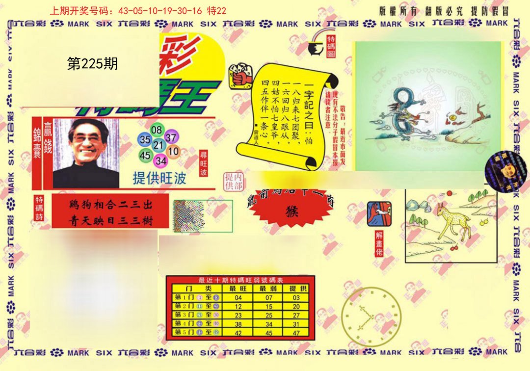 2024225期心水特码(信封)