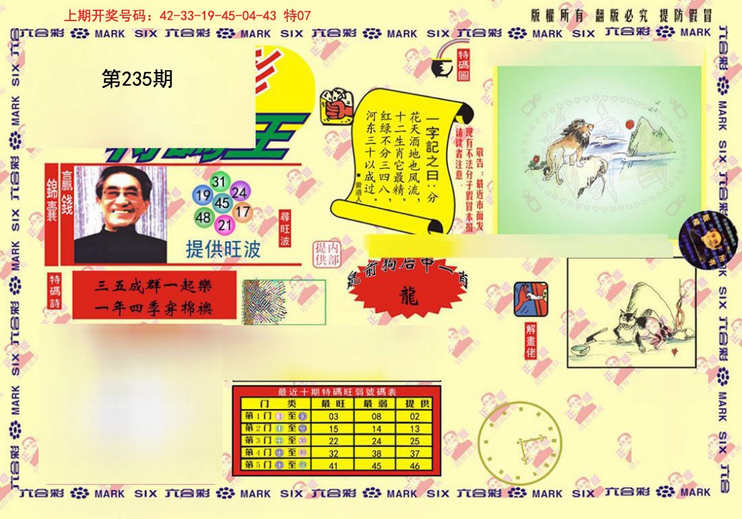 2024235期心水特码(信封)